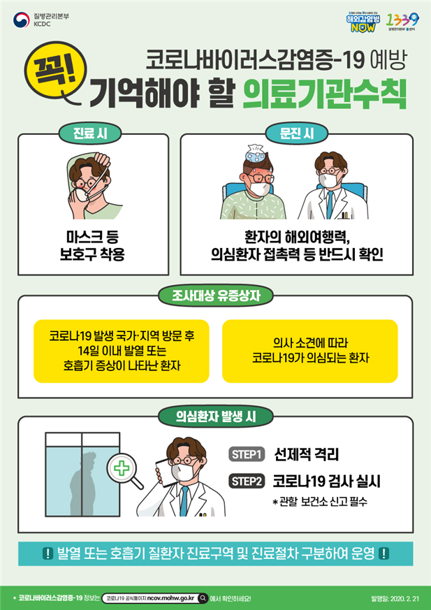 

	
		
			
				
					코로나-19 예방을 위한 의료기관 수칙 및 감염병 예방수칙 안내 이미지 입니다. 이 이미지에는 중요한 정보가 포함되어 있을 수 있습니다. 자세한 내용은 첨부파일이나 본문 내용을 참고해 주세요.
				
				
			
		
		
	
	