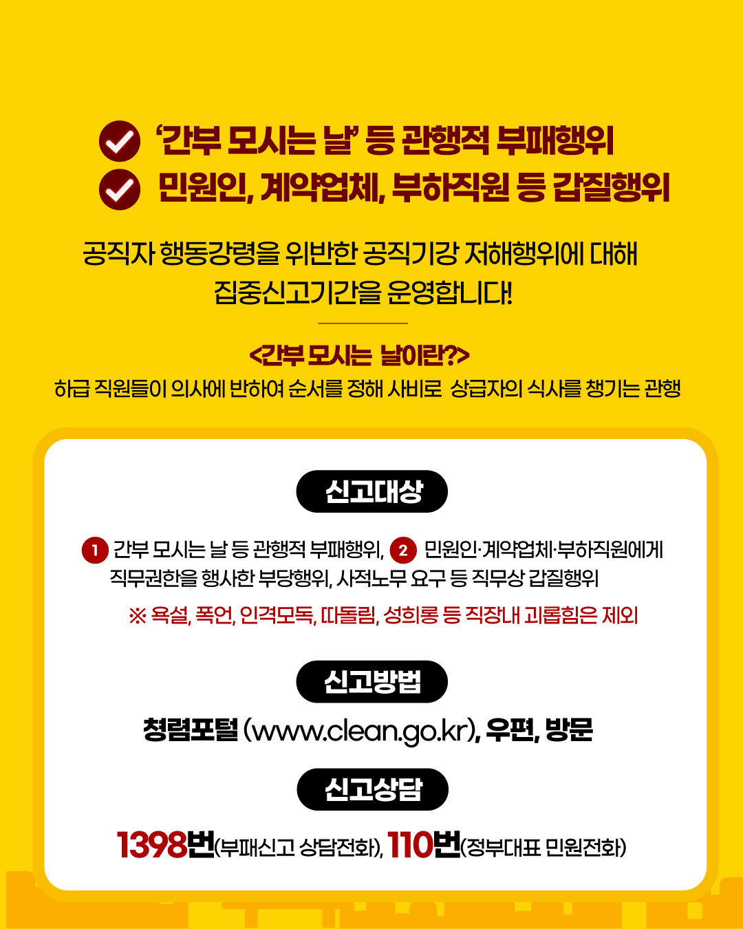 

	
		
		
			'간부 모시는 날' 등 관행적 부패행위 민원인, 계약업체, 부하직원 등 갑질행위 공직자 행동강력을 위반한 공직기강 저해행위에 대해 집중신고기간을 운영합니다! <간부 모시는 날이란?> 하급 직원들이 의사에 반하여 순서를 정해 사비로 상급자의 식사를 챙기는 관행 신고대상 1. 간부 모시는 날 등 관행적 부패행위, 2 민원인 계약업체 부하직원에게 직무권한을 행사한 부당행위, 사적노무 요구 등 직무상 갑질행위 *욕설, 폭언, 인격모독, 따돌림, 성희롱 등 직장내 괴롭힘은 제외 신고방법 청렴포털(www.clean.go.kr), 우편, 방문 신고상담 1398번(부패신고 상담전화), 110번(정부대표 민원전화)
		
	
	