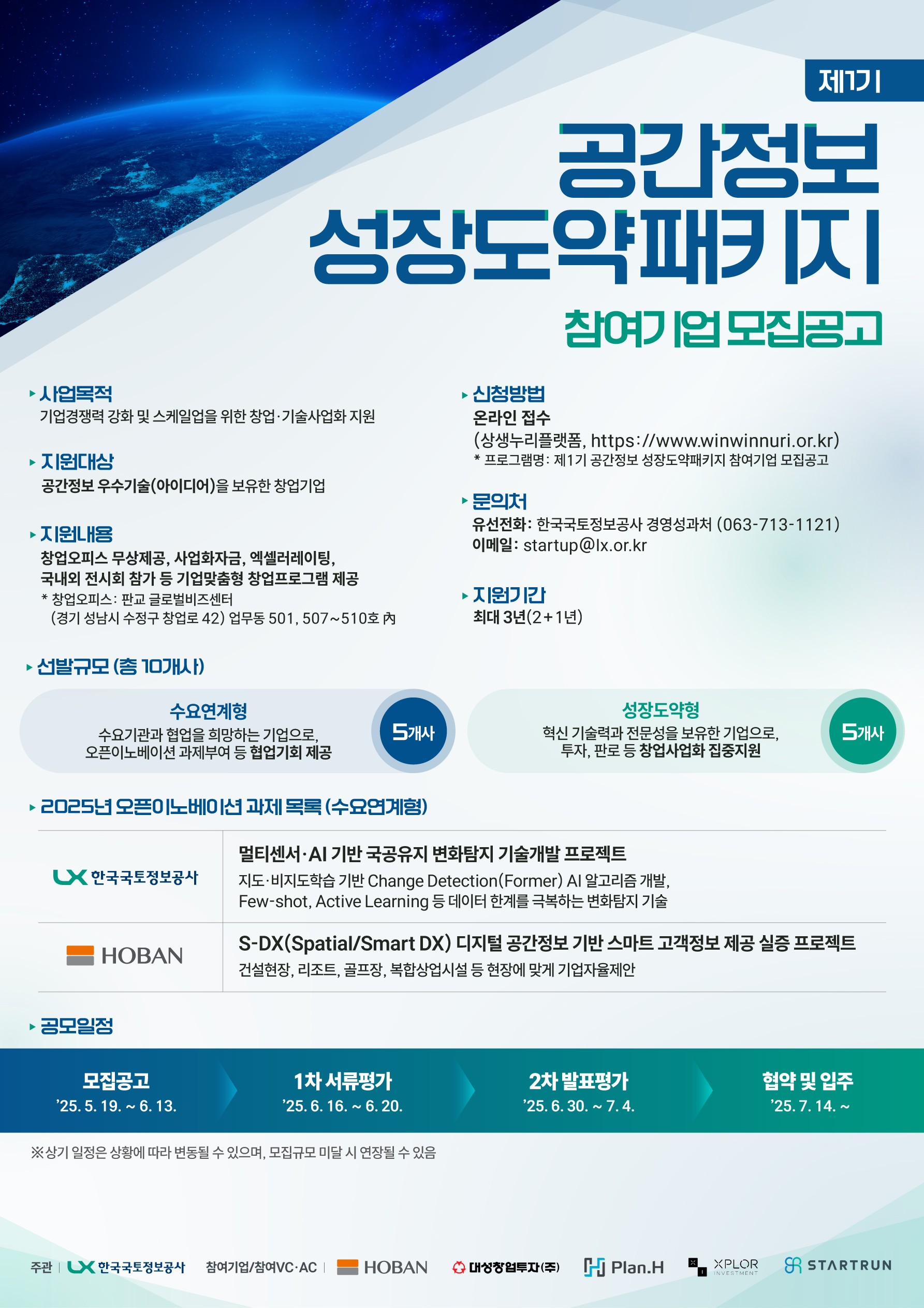 

	
		
		
			제1기 공간정보 성장도약패키지 참여기업 모집공고 사업목적 - 기업경쟁력 강화 및 스케일업을 위한 창업·기술사업화 지원 지원대상 - 공간정보 우수기술(아이디어)을 보유한 창업기업 지원내용 - 창업오피스 무상제공, 사업화자금, 엑셀러레이팅, 국내외 전시회 참가 등 기업맞춤형 창업프로그램 제공 * 창업오피스 : 판교 글로벌비즈센터 (경기 성남시 수정구 창업로 42) 업무동 501, 507~510호內 신청방법 - 온라인 접수 (상생누리플랫폼, https://www.winwinnuri.or.kr) * 프로그램명 : 제1기 공간정보 성장도약패키지 참여기업 모집공고 문의처 - 유선전화 : 한국국토정보공사 경영성과처 (063-713-1121) 이메일 : startup@lx.or.kr 지원기간 - 최대 3년(2+1년) 선발규모 (총 10개사) 수요연계형 - 수요기관과 협업을 희망하는 기업으로, 오픈이노베이션 과제부여 등 협업기회 제공 (5개사). 성장도약형 - 혁신 기술력과 전문성을 보유한 기업으로, 투자, 판로 등 창업사업화 집중지원 (5개사). 2025년 오픈이노베이션 과제 목록 (수요연계형) LX한국국토정보공사 - 멀티센서·AI 기반 국공유지 변화탐지 기술개발 프로젝트 지도·비지도학습 기반 Change Detection(Former) AI 알고리즘 개발, Few-shot, Active Learning 등 데이터 한계를 극복하는 변화탐지 기술 HOBAN - S-DX(Spatial/Smart DX) 디지털 공간정보 기반 스마트 고객정보 제공 실증 프로젝트 건설현장, 리조트, 골프장, 복합상업시설 등 현장에 맞게 기업자율제안. 공모일정 - 모집공고 25.5.19~6.13 > 1차 서류평가 25.6.16~6.20 > 2차 발표평가 25.6.30~7.4 > 협약 및 입주 25.7.14~ ※상기 일정은 상황에 따라 변동될 수 있으며, 모집규모 미달 시 연장될 수 있음 주관 - LX한국국토정보공사. 참여기업/참여VC·AC - HOBAN, 대성창업투자(주), Plan.H, XPLOR, STARTRUN
		
	
	