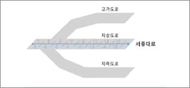 입체도로 구축 전